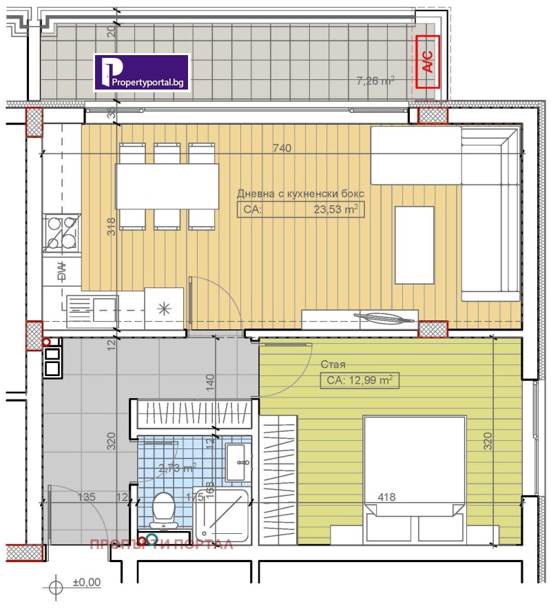 Продава  2-стаен град София , Бояна , 75 кв.м | 68471193 - изображение [2]