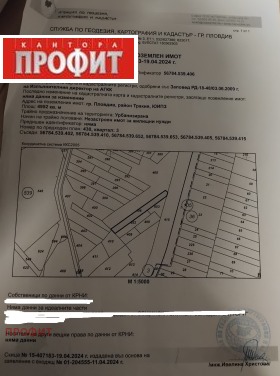 ПАРЦЕЛ, 4 952 m2