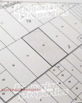 ������� ������ | Imot.bg � ����� ������ 2