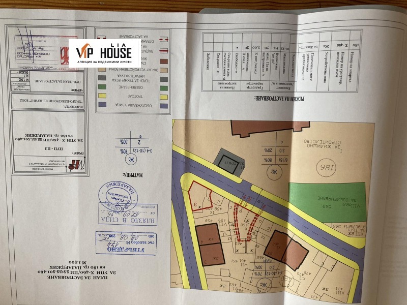 For Sale  Plot Pazardzhik , Tsentar , 300 sq.m | 69572747 - image [4]