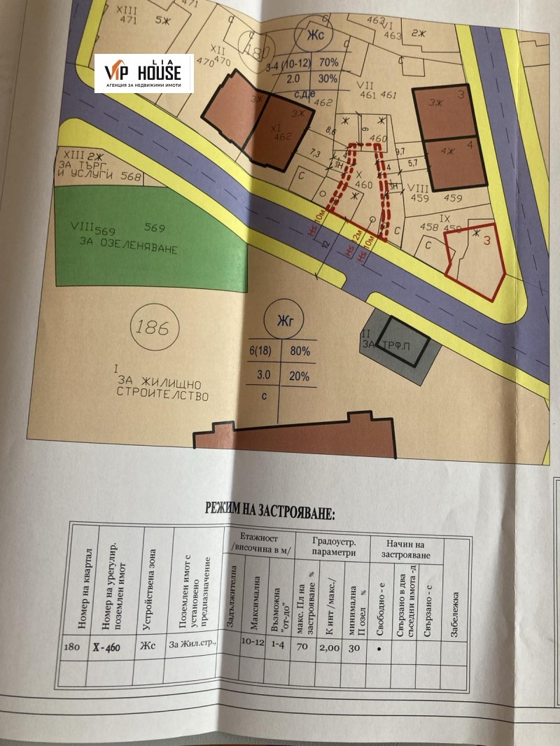 For Sale  Plot Pazardzhik , Tsentar , 300 sq.m | 69572747 - image [5]