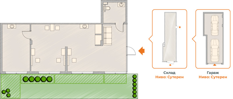 Продава БИЗНЕС ИМОТ, гр. София, Малинова долина, снимка 2 - Други - 53258377