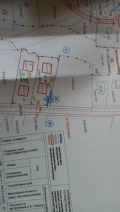Продава ПАРЦЕЛ, гр. София, с. Панчарево, снимка 1