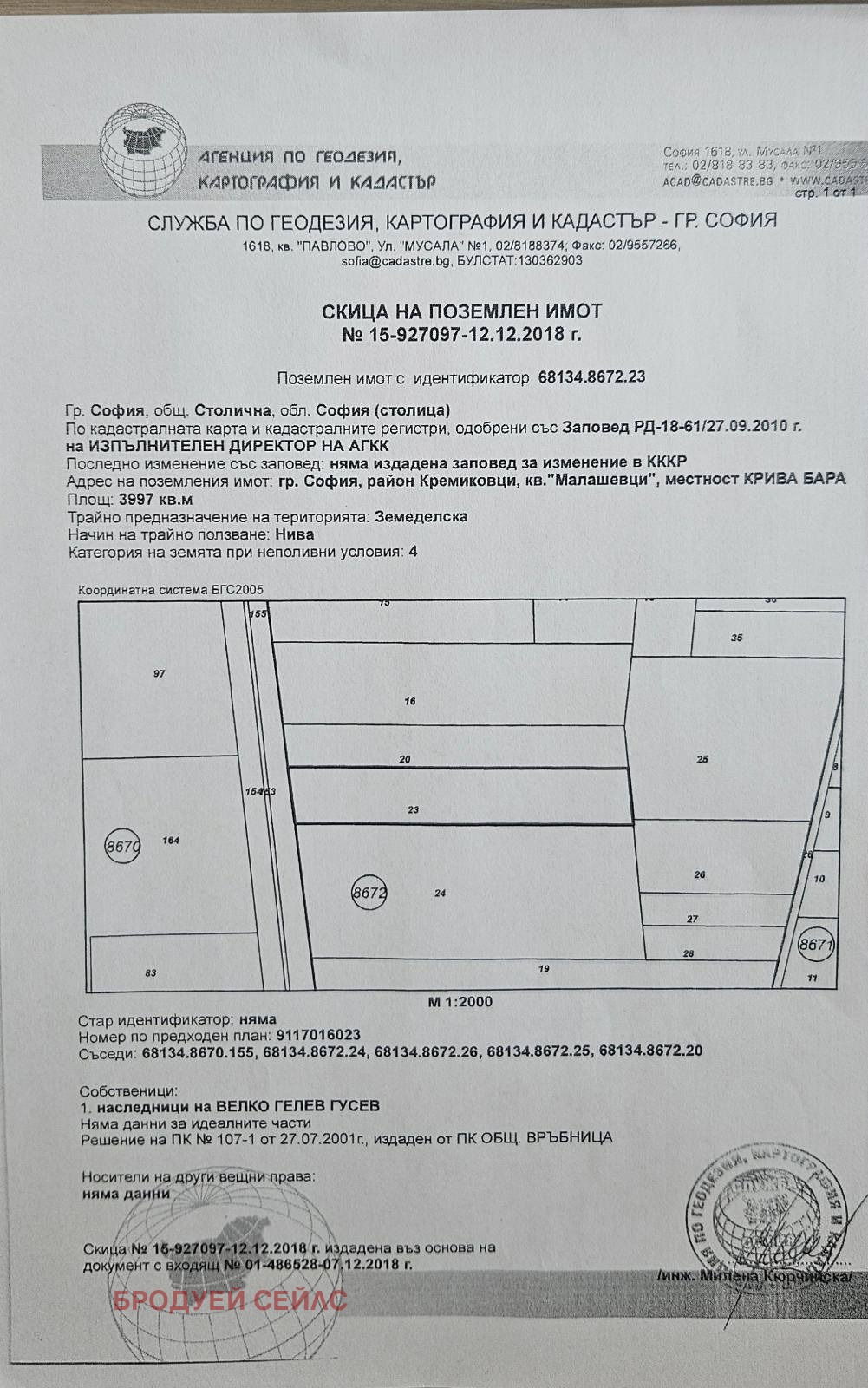 ������� ������ | Imot.bg � ����������� 1