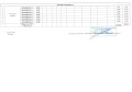 Продава 2-СТАЕН, гр. София, Враждебна, снимка 5