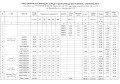 Продава 2-СТАЕН, гр. София, Враждебна, снимка 4