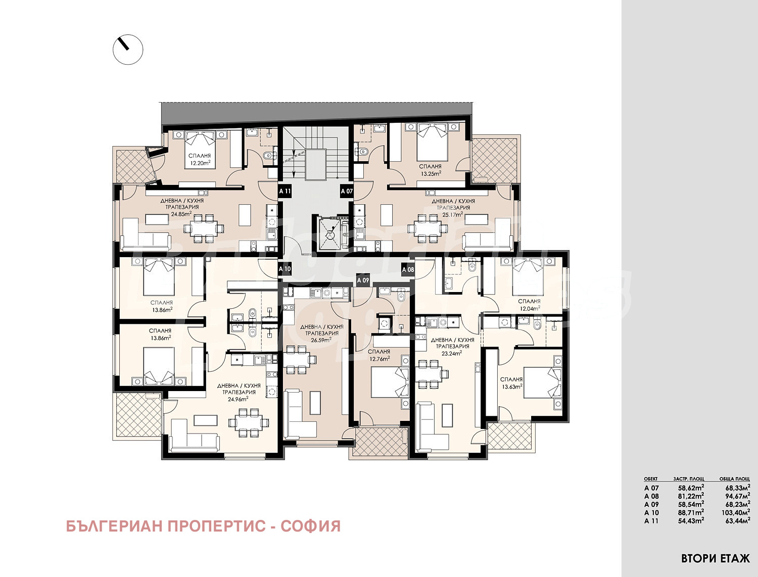 ������� 3-����� | Imot.bg � ����������� 2