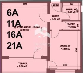 ������� 2-����� | Imot.bg � ����� ������ 2