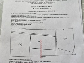 Προς πώληση Γη