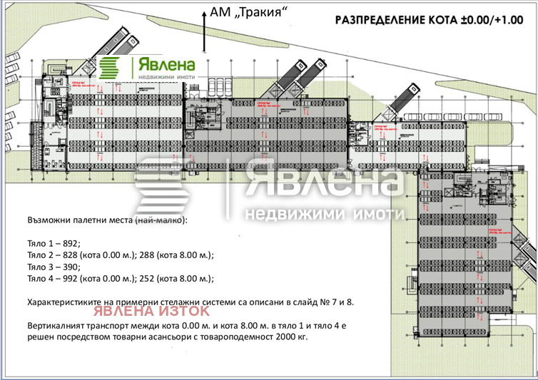 Продаја  Складиште Софија , Лозен , 5494 м2 | 98388617 - слика [10]