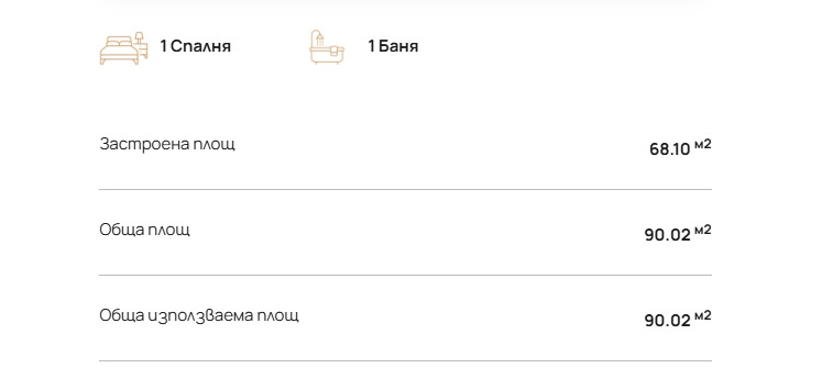 Продава  2-стаен град София , Полигона , 90 кв.м | 37844667 - изображение [5]