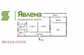 ������� ���� �� ���� | Imot.bg � ����� ������ 13