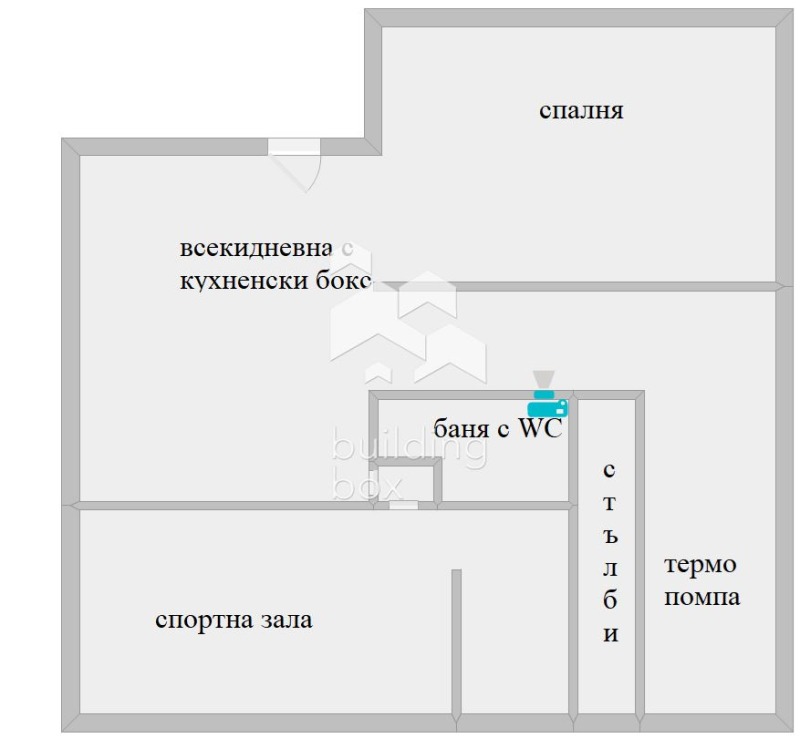 Zu verkaufen  Haus region Plowdiw , Markowo , 365 qm | 57557976 - Bild [15]