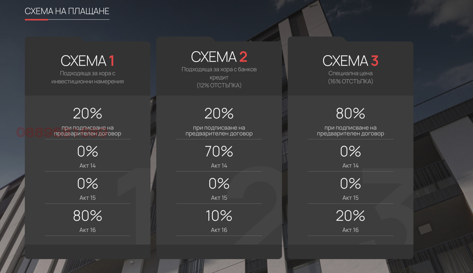 Продава 1-СТАЕН, гр. София, Овча купел 2, снимка 5 - Апартаменти - 54519608
