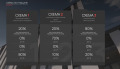 Продава 1-СТАЕН, гр. София, Овча купел 2, снимка 5