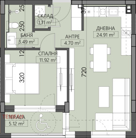 2- | Imot.bg    4