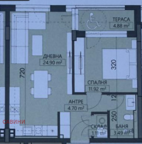 ������� 2-����� | Imot.bg � ����� ������ 6