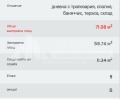Продава 2-СТАЕН, град Пловдив, Тракия • 105909 € • 94699876 — Holmes.bg