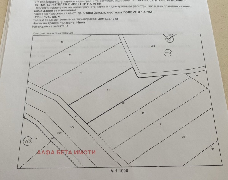 Продава ПАРЦЕЛ, гр. Стара Загора, Железник - център