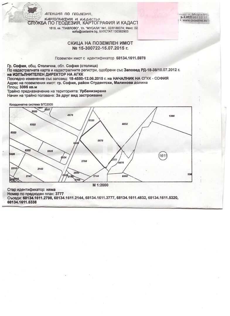 Продава ПАРЦЕЛ, гр. София, Малинова долина, снимка 2 - Парцели - 54731725