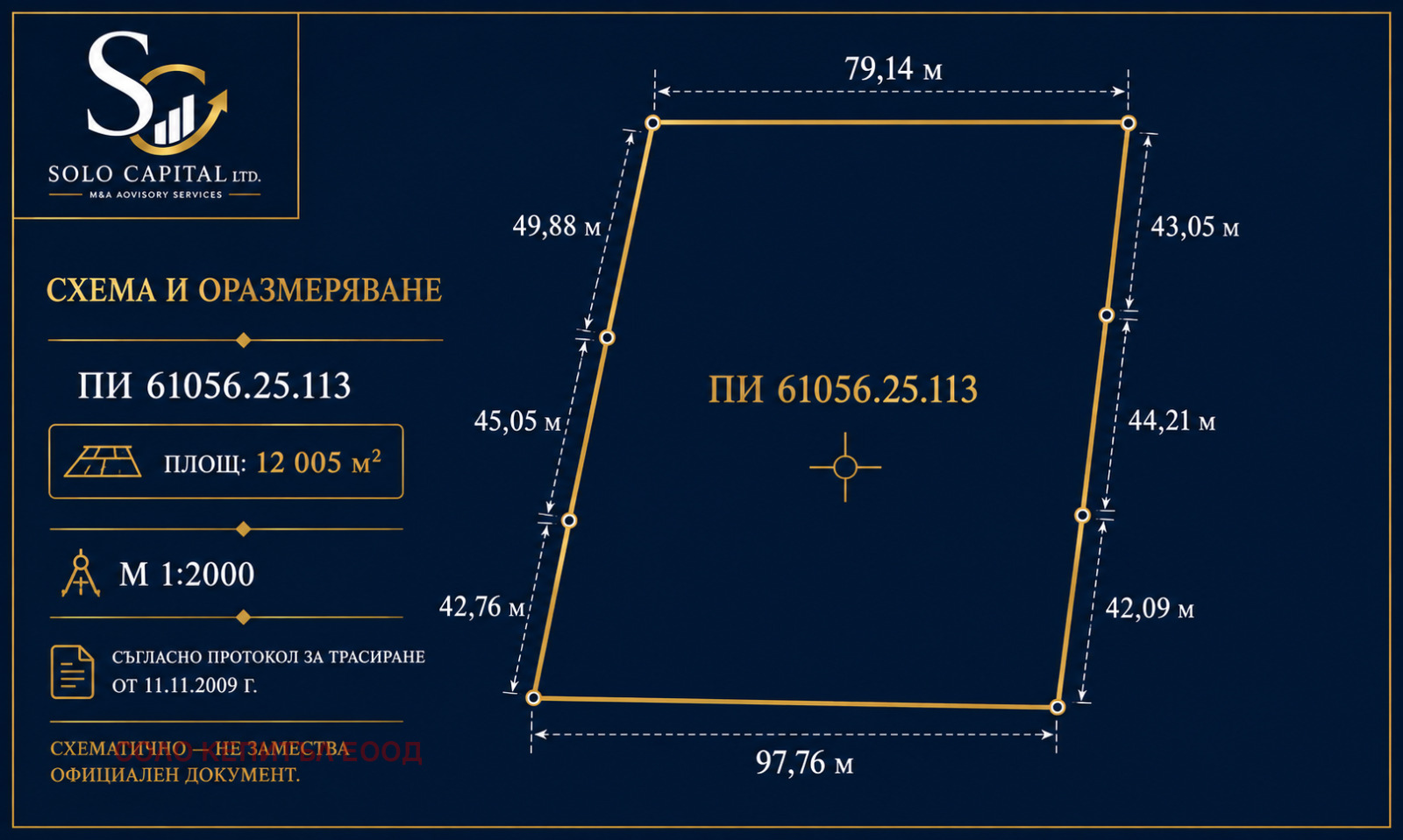 ������� ������ | Imot.bg � ����������� 5