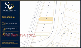 ������� ������ | Imot.bg � ����� ������ 6