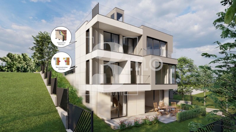 Продава КЪЩА, гр. София, с. Бистрица, снимка 4 - Къщи - 49736423