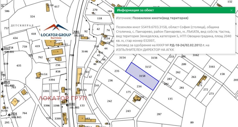 Продава  Парцел град София , с. Панчарево , 2040 кв.м | 55230704