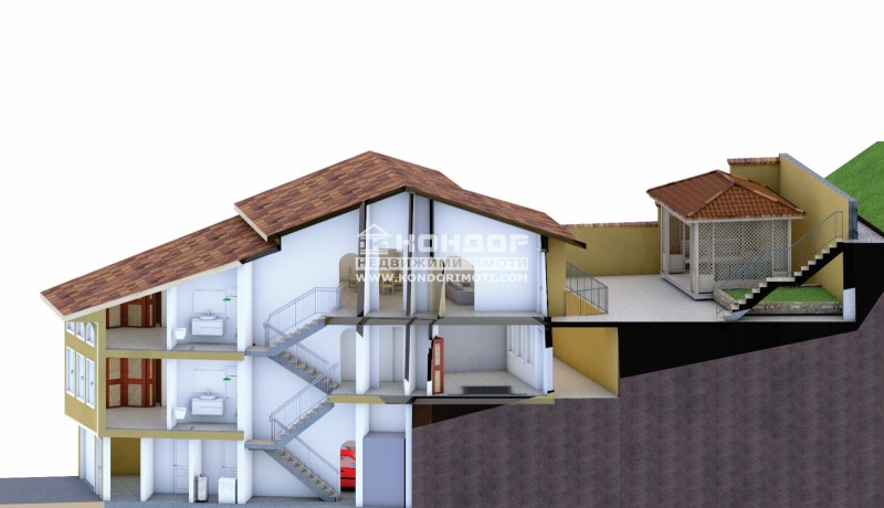 Продава ПАРЦЕЛ в град Пловдив, Център - 243 кв.м / 215 000 € » 420 503.45 лв., КОНДОР - НЕДВИЖИМИ ИМОТИ