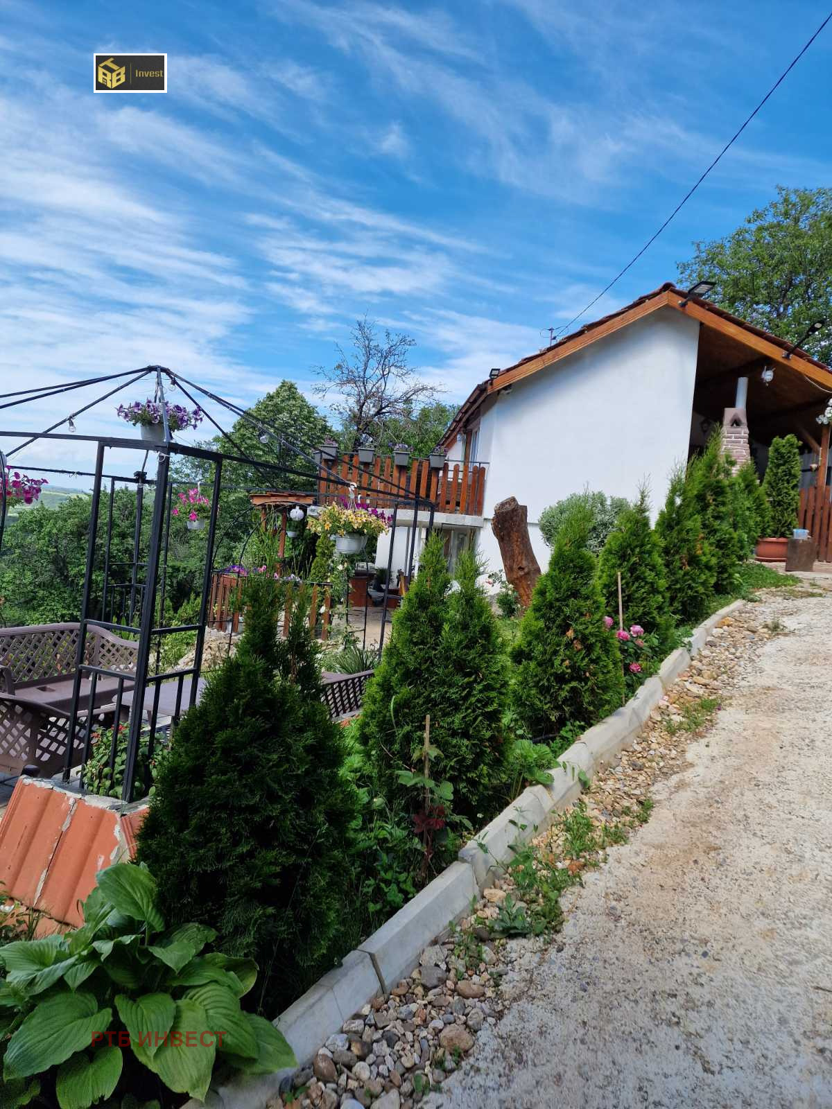 ������� ���� | Imot.bg � ����������� 15