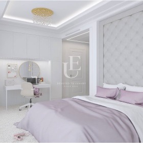 ������� ���������� | Imot.bg � ����� ������ 13