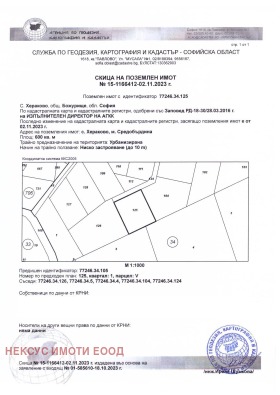 Complot Heracovo, regiunea Sofia 2