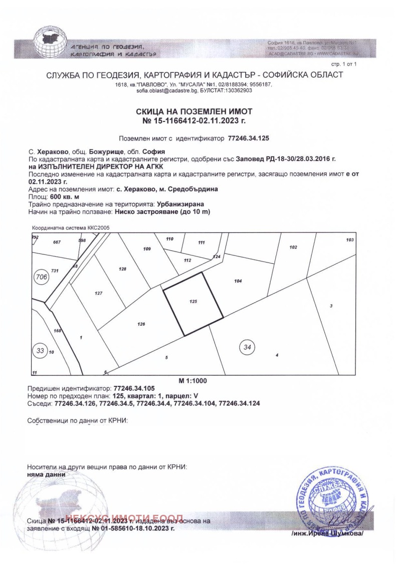 For Sale  Plot region Sofia , Herakovo , 600 sq.m | 31949172 - image [2]