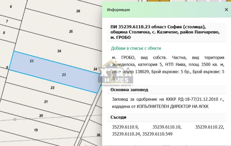 Продава ПАРЦЕЛ, гр. София, с. Казичене
