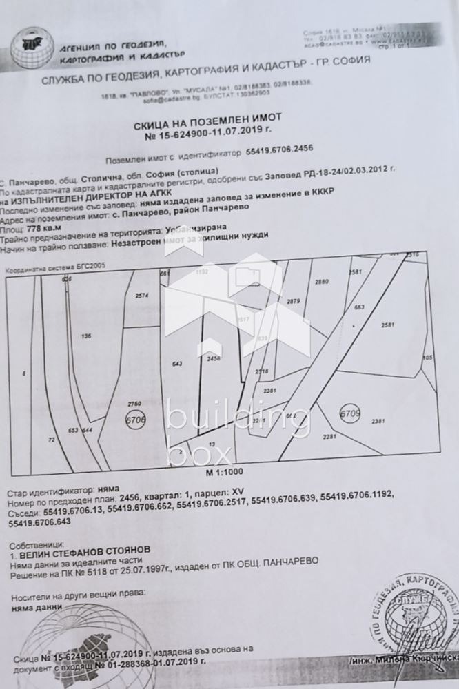 Na sprzedaż  Działka Sofia , Panczarewo , 778 mkw | 83102194 - obraz [2]