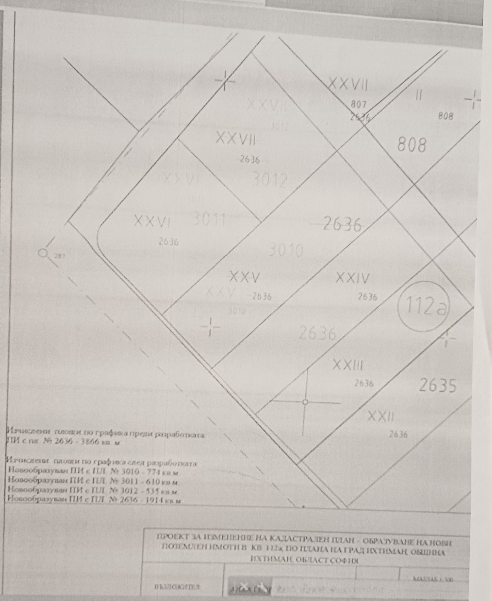 Продава ПАРЦЕЛ, гр. Ихтиман, област София област, снимка 6 - Парцели - 55729815