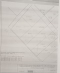 Продава ПАРЦЕЛ, гр. Ихтиман, област София област, снимка 6