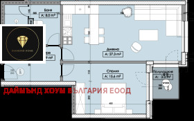 1 quarto Karchiiaka, Plovdiv 2