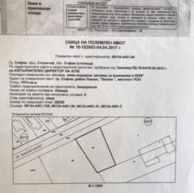 Продажба на имоти в Република, град София - изображение 17 