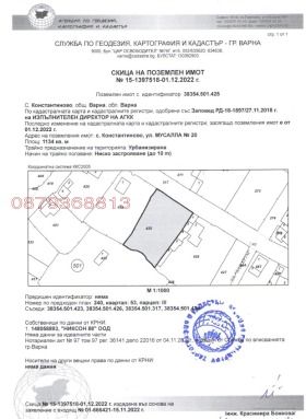   | Imot.bg    4