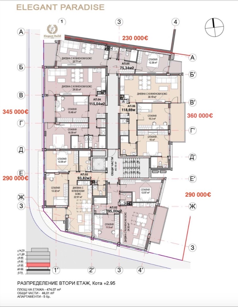 Продава 2-СТАЕН, гр. София, Кръстова вада, снимка 7 - Aпартаменти - 48769138