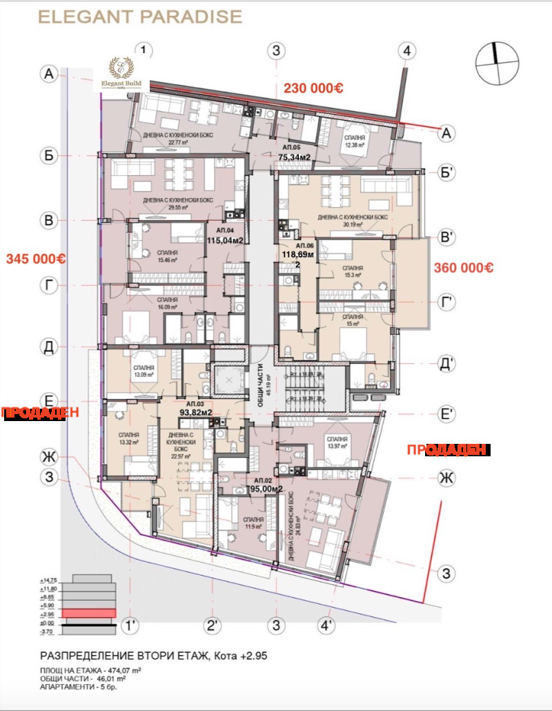 Продава  2-стаен град София , Кръстова вада , 75 кв.м | 84895861 - изображение [8]