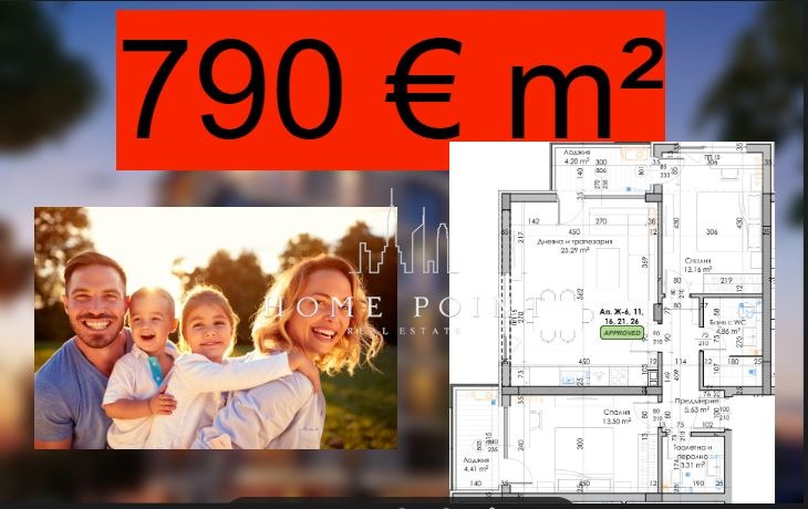 Myytävänä  2 makuuhuonetta Plovdiv , Vastanitšeski , 107 neliömetriä | 75022070