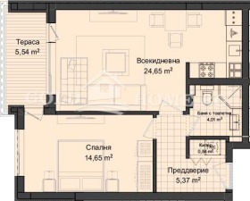  2- | Imot.bg    4