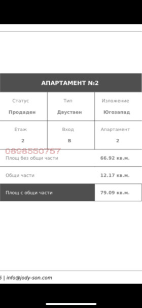 ������� 2-����� | Imot.bg � ����� ������ 5