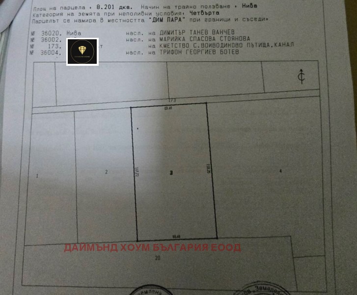 Продава  Парцел, област Пловдив, с. Войводиново • 80 000 EUR • ID 29543903 — holmes.bg - [1] 