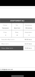 Продава 2-СТАЕН, гр. София, Манастирски ливади, снимка 5