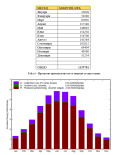 Продава БИЗНЕС ИМОТ, гр. Вълчи дол, област Варна, снимка 2
