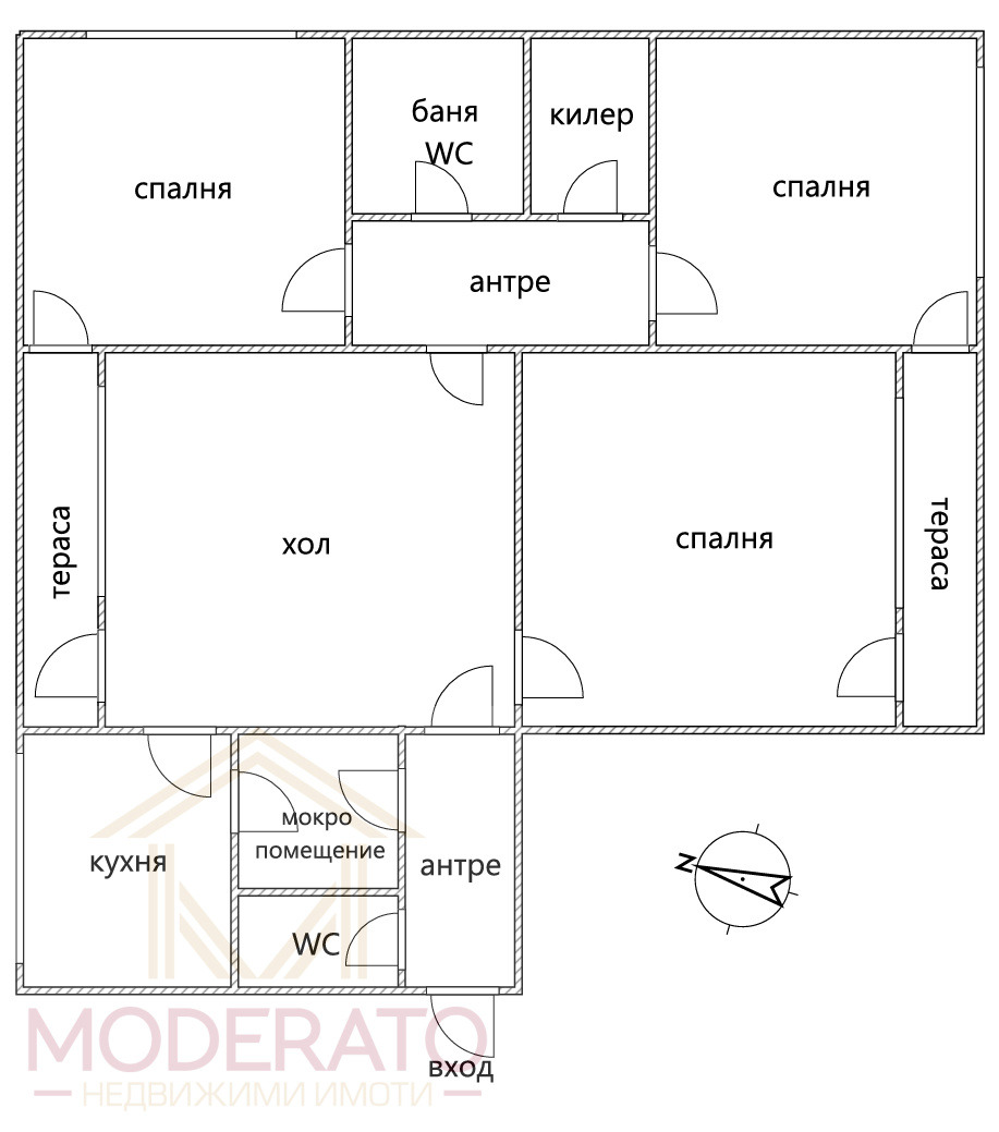 ������� ���������� | Imot.bg � ����������� 17