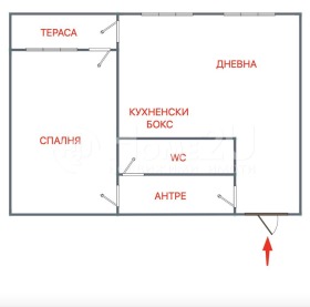  2- | Imot.bg    9